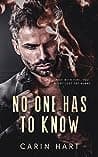 Cover of No One Has To Know by Carin Hart