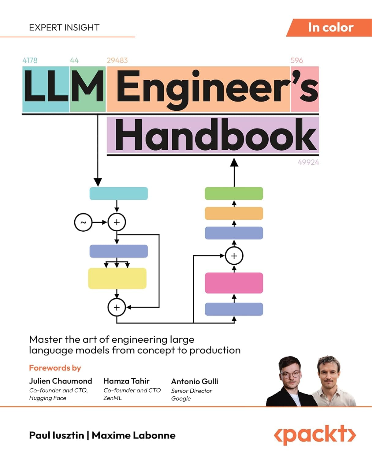 Cover of LLM Engineer's Handbook: Master the Art of Engineering Large Language Models From Concept to Production by Paul Iusztin